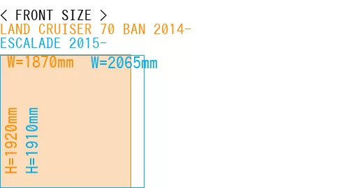 #LAND CRUISER 70 BAN 2014- + ESCALADE 2015-